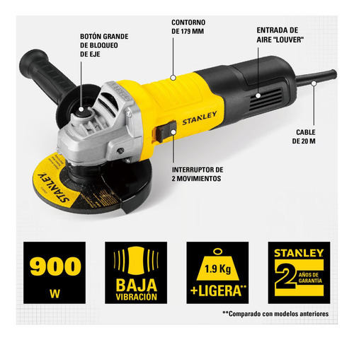 Amoladora Angular 4-1/2 900w + Discos De Corte 10 Unidades