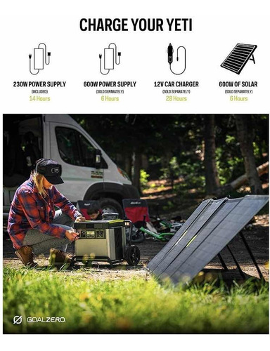 Imagen 5 de 11 de Planta Eléctrica Energía Solar 3000w + Bateria Adicional !