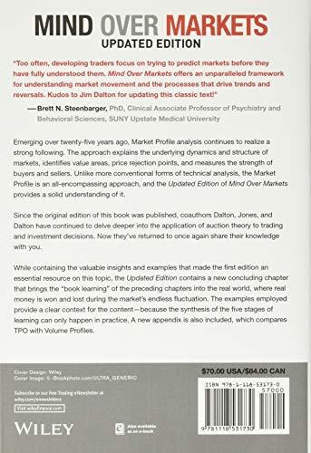Book : Mind Over Markets Power Trading With Market Generate