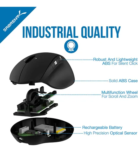 Mouse Inalámbrico Sabrent 4d Recargable Ergonómico (ms-wrch)