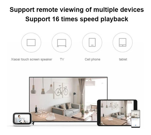 Imagen 9 de 10 de Camara Ip Wifi Seguridad 1080p Xiaomi Motorizada Infrarroja Babycall P2p Acceso Remoto Microfono Parlante Original