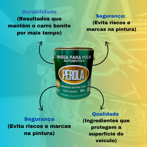Massa De Polir Automotiva Branca Extra Fina 4kg - Descontaço