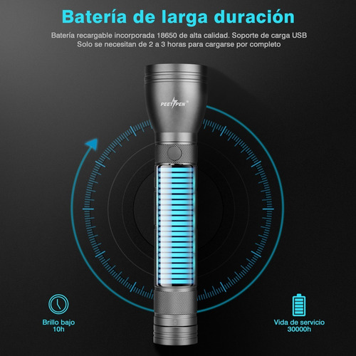 Imagen 5 de 8 de Lámparas Recargables Led De Camping Usb Ip44 Para Viajes