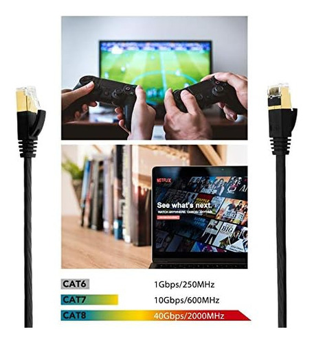 Edimax Pro-grade Cat7 Cable Ethernet Plano Blindado De 9.84