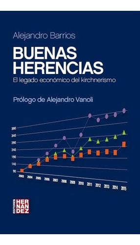 Buenas Herencias - El Legado Económico Del Kirchnerismo - 