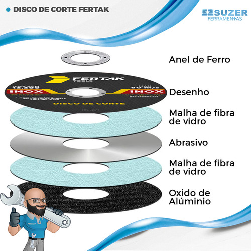 10x Disco Corte Fino Inox Esmerilhadeira 4.1/2 X 1,0 X 115mm