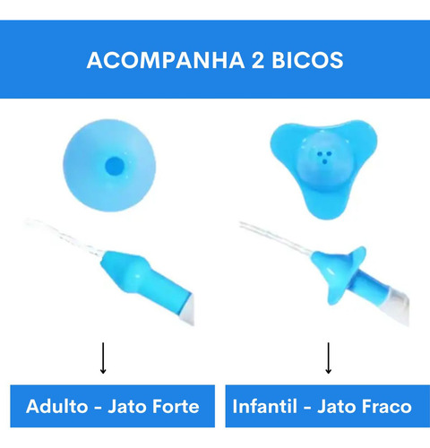 Higienizador Nasal para Lavar Nariz Garrafa Frasco 300ml | Cor: Azul | Marca: Made Basics