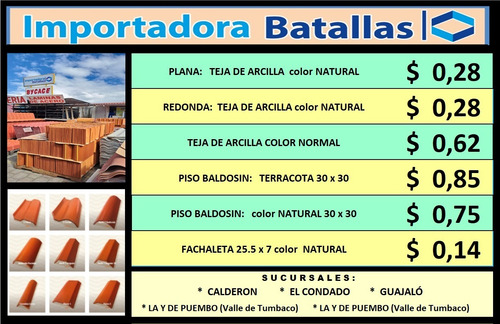 Imagen 9 de 12 de Calefones Teja Española Policarbon Ceramica Lavabos Gres