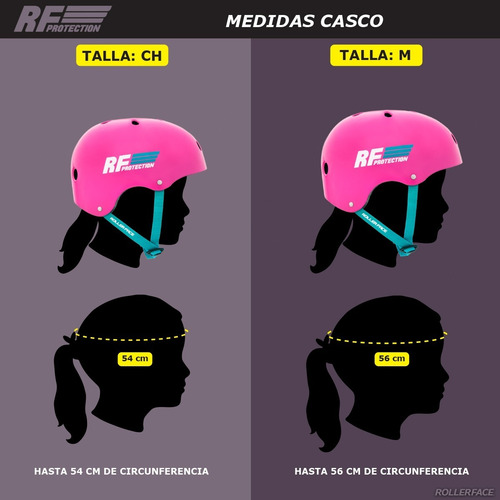 Set De Protección Y Casco Rollerface Rosa/azul