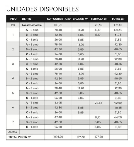 Departamento En Venta Ubicado En Flores, Capital Federal, Buenos Aires
