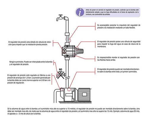 Imagen 6 de 8 de Presurizador Y Regulador De Presion De Agua Skf Pluvius