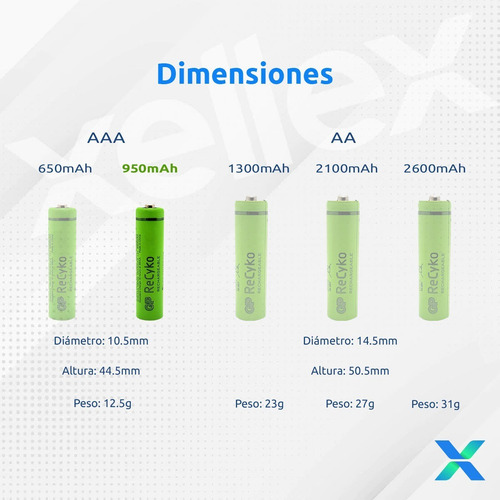 Pilas Aaa Recargables Gp 950mah Nimh Recyko Pack X 4 Unids