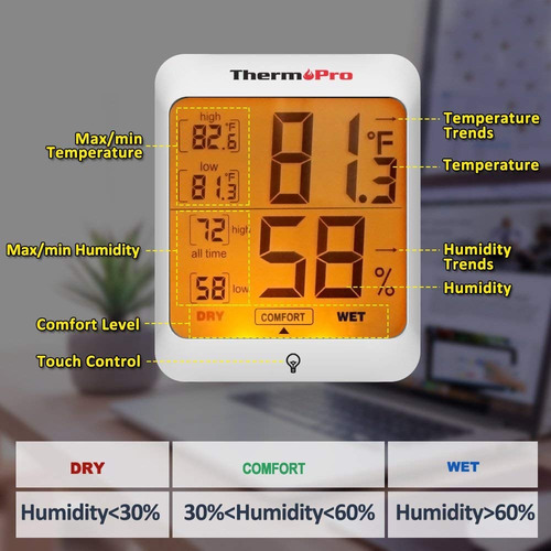 Imagen 5 de 9 de Termómetro Higrómetro Digital Thermopro Tp-53 Mide Humedad