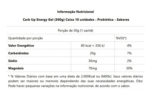 Energel Carb Up Probiótica - 10 Saches De 30g - Laranja Laranja