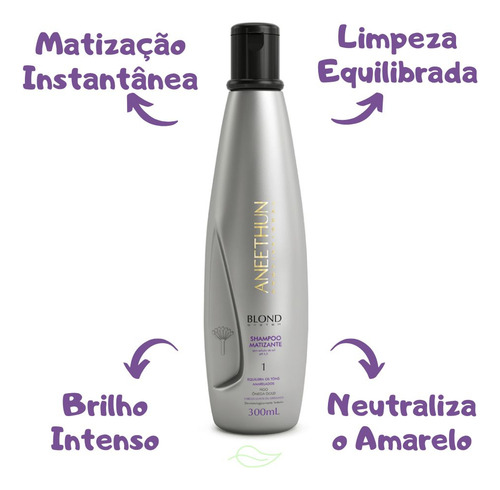 Kit Aneethun Shampo,máscara Matizante,máscara Cinza Blond