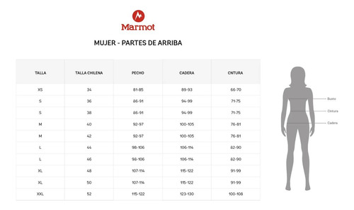 Polar Mujer Marmot Reactor Polartec Jacket Blanco
