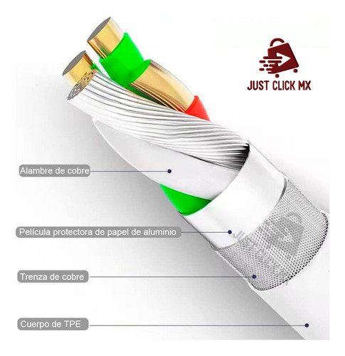 Cargador Carga Rápida 20w Usb C Cable 1m Para Android Apple