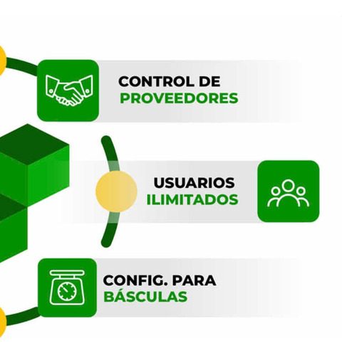 Software Administrar Chatarreras Inventarios Basys Sencillo