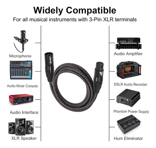 Cables Xlr Mikiz De 25 Pies Trenzados Para Micrófono Macho A