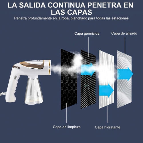 2024 Planchas De Vapor Plegable De Mano Plancha De Vapor