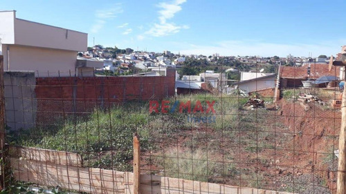 Imagem 2 de 3 de Terreno À Venda, 250 M² Por R$ 85.000,00 - Jardim Ypê - Botucatu/sp - Te0341