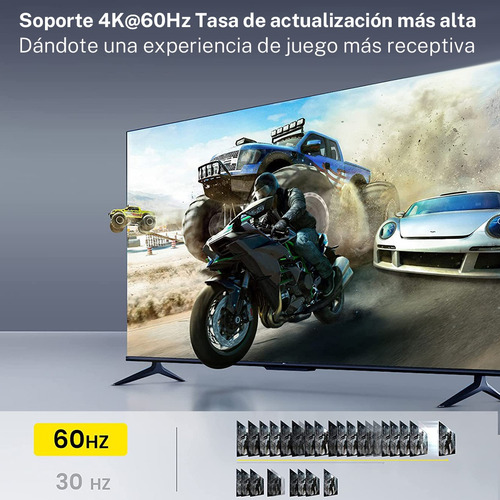 Switch Hdmi Splitter Hdmi Switch Splitter Hdmi 4k 3d 2 En 1