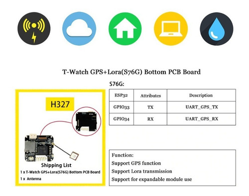 Imagen 2 de 2 de Ttgo Tarjeta Board Watch H327 Gps + Lora