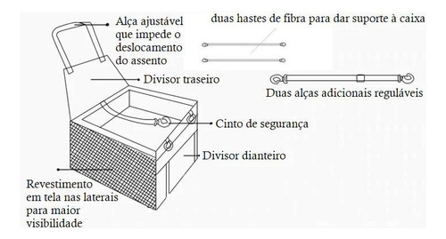 Asiento para mascotas para perros y gatos de hasta 10 kg, uso en el asiento trasero del coche
