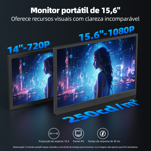 Monitor Game Portátil 15.6 1080p Hdr 100% Rgb Contraste Ips