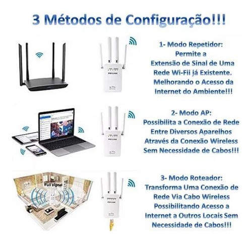 Sinal Potente Em Todos Os Cantos: Roteador Repetidor Wifi 4