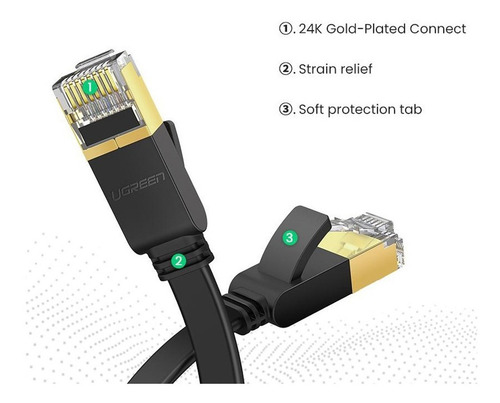 Imagen 2 de 3 de Cable Ugreen Nw106 De Ethernet Rj45 Cat7 Negro 2 Metros