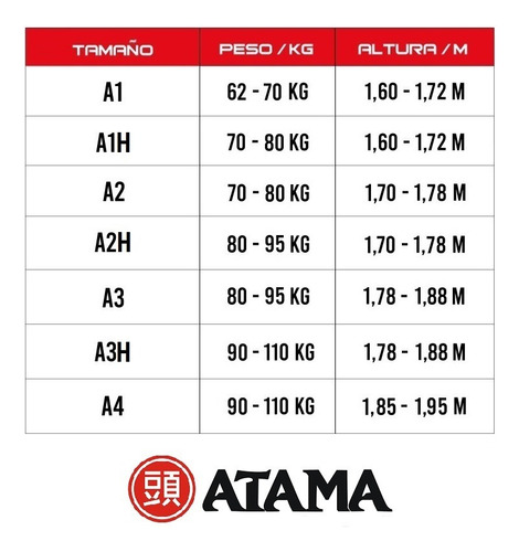 Kimono Jiu Jitsu Atama Collab 2.0 Bjj Gi Azul A2