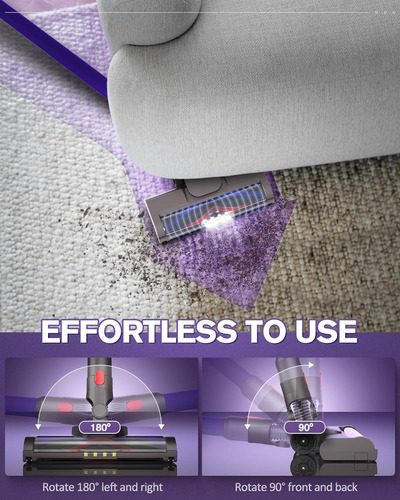 Haoyijor Accesorios De VacĂo Motorhead Para Dyson V15 V8 V7