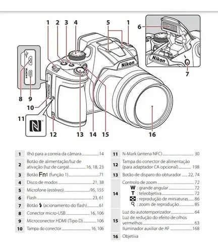 Seminova Nikon Coolpix B700 Grava 4k Wi-fi Nfc G2 X0p1