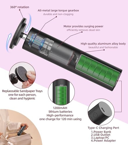 Removedor De Callos Eléctrico Para Pies Lima De Uñas Eléctri