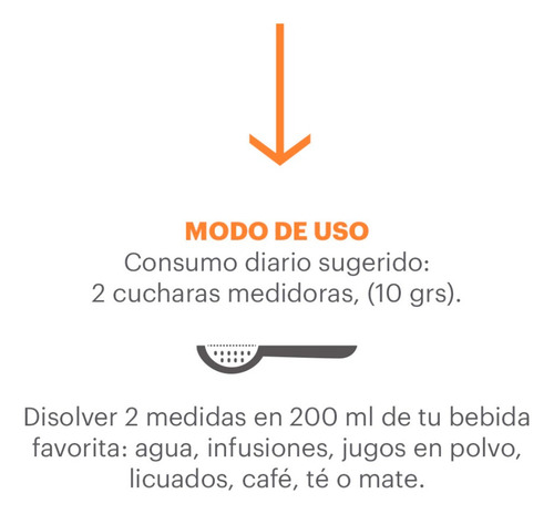 Wpn Wellness X2 Collagen Vitamina C Colágeno Sin Sabor 300gr