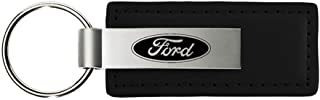 Llavero Color Negro Con Logo De Ford