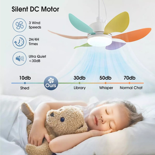 Luz Led De Ventilador De Techo Pequeña Con Control Remoto C
