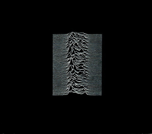 Joy Division Unknown Pleasures Cd Nuevo Sellado Musicovinyl