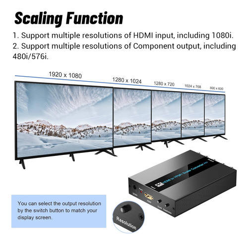 Convertidor Hdmi A Componentes De 4k/60 Hz Con Función De Es