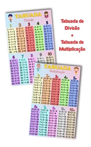 Kit Banner Matemática Tabuadas De Divisão E Multiplicação