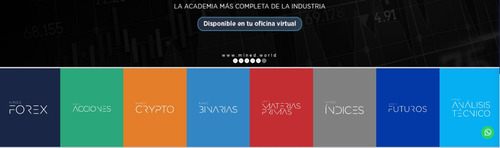Curso De Trading Pro Online