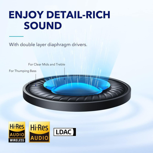 Soundcore By Anker Space Q45 Adaptive Active Noise Cancel...