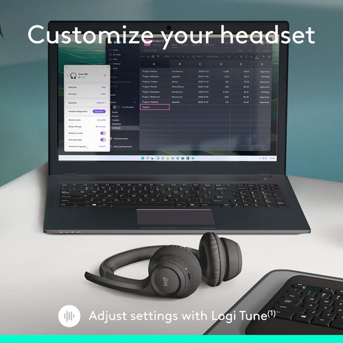 Auriculares Inalámbricos Bluetooth Logitech Zone 301 Con