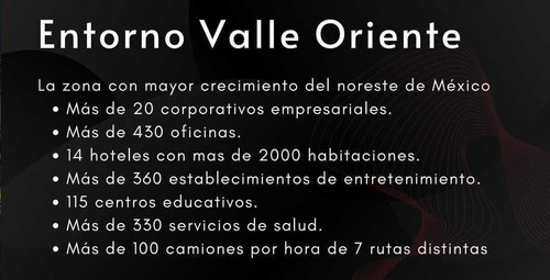 Local Comercial En Renta En Valle Oriente En San Pedro Garza García
