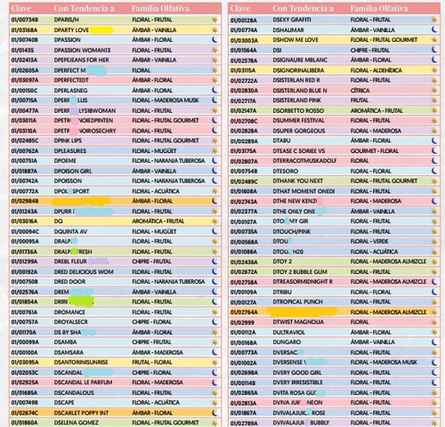 18 Perfumes Fraiche Personalizados 60 Ml 33% Mayoreo