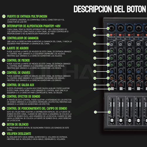 Mezcladora Gc Nx1200 Audio Consola 12 Canales 99dsp Mixer Dj