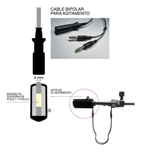Cable Bipolar Reusable / Laparoscopia Endoscopia
