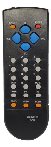 Controle Tecsat 301-r Trc-18 T-3000 T-3100 026-9301 C0864