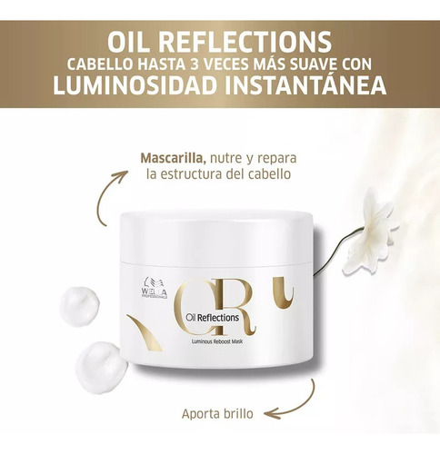 Kit Shampoo Y Mascarilla Cabello Wella Oil Reflections 250ml